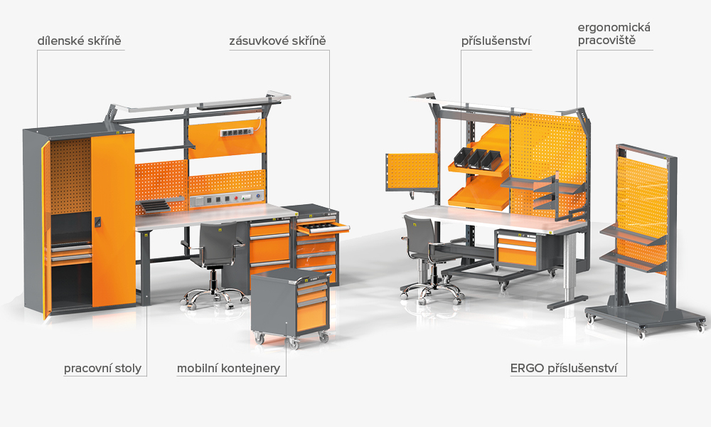 Antistatický nábytek POLAK CZ - ESD nábytek