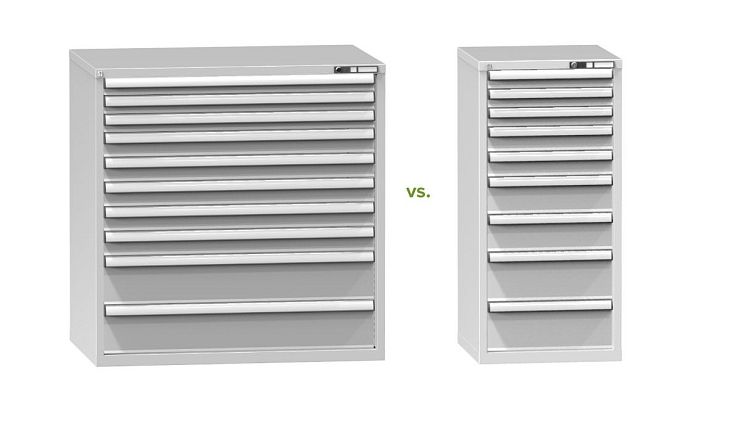 Niekedy nie je potrebné pridávať ďalšiu zásuvkovú skriňu – stačí si vybrať správne jednu